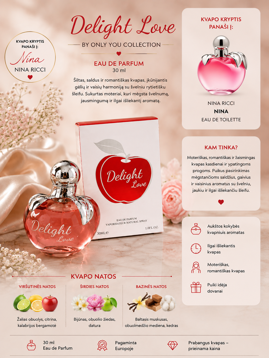 DELIGHT LOVE – Nina Ricci Nina krypties aromatas ✨
